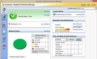 AV-C 2015年度企業(yè)安全產(chǎn)品評測 國外殺毒軟件在網(wǎng)絡(luò)安全區(qū)的技術(shù)表現(xiàn)與服務(wù)分析